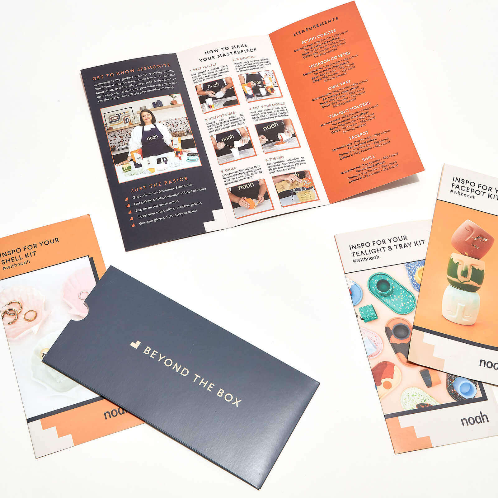 Guida e Tutorial sul Terrazzo